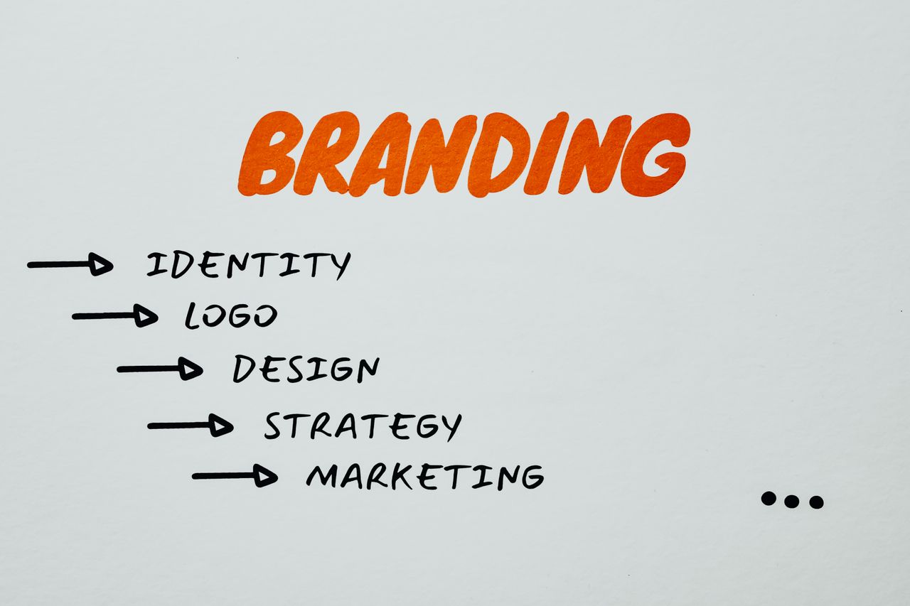 services-01 Visual representation of branding, identity, and marketing strategies.